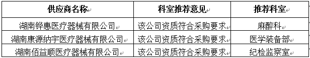 2邀請供應商的情況.jpg