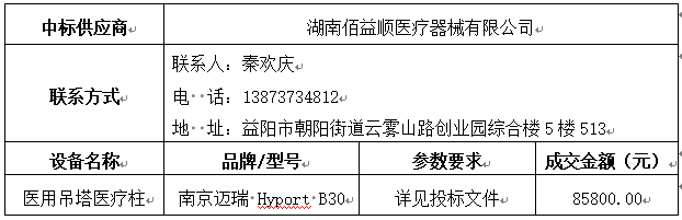 4中標供應商情況.jpg