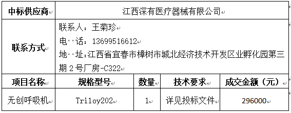 中標(biāo)（成交）供應(yīng)商及主要標(biāo)的信息.jpg