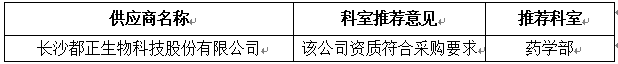 邀請供應商的情況.jpg