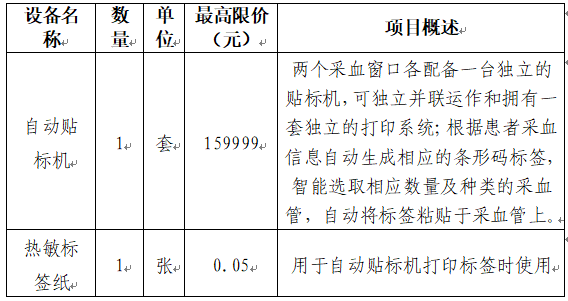 采購清單（廢標）.jpg